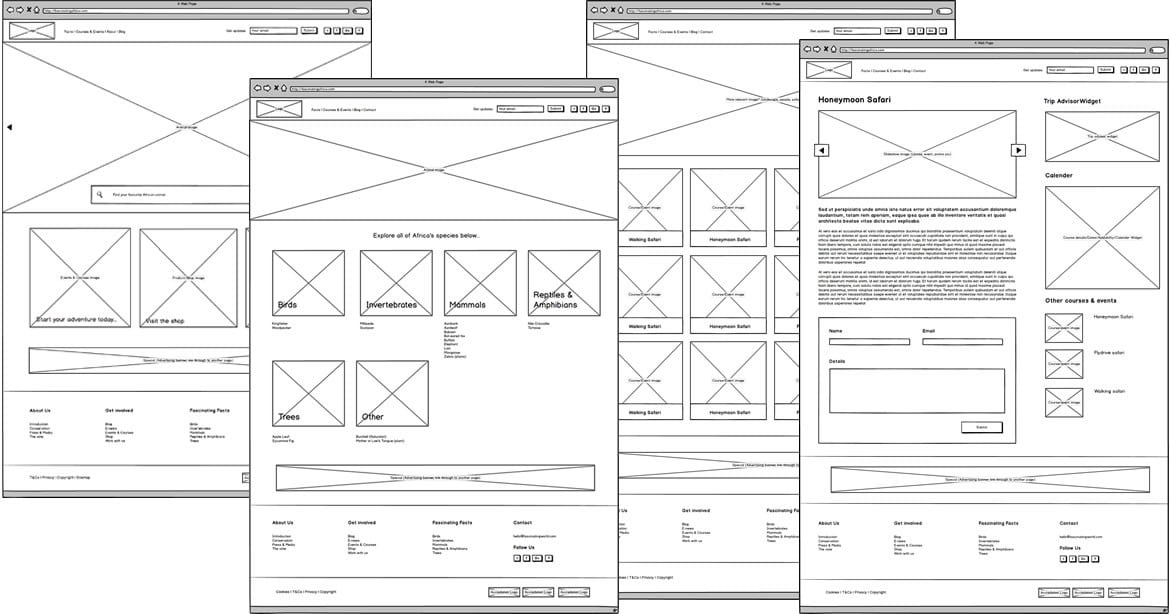 Webdesign: voorbeeld wireframe